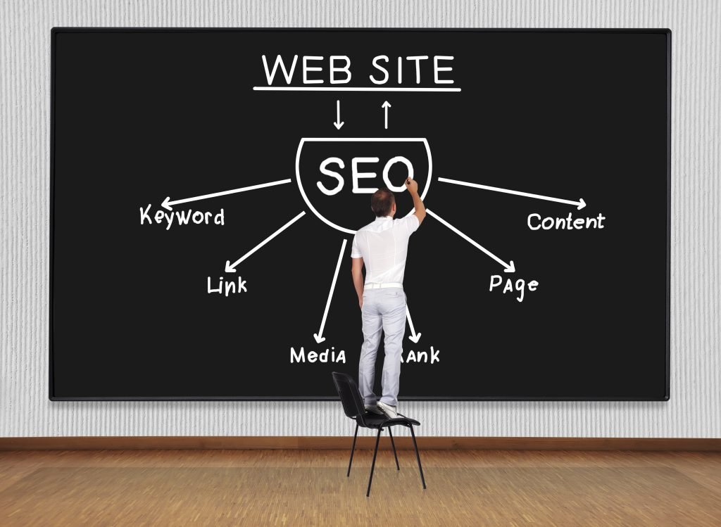 Small business SEO