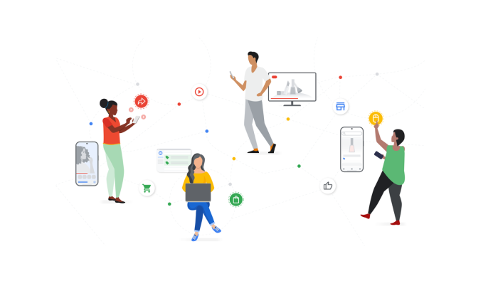 Demand Gen & Discovery Enhancements